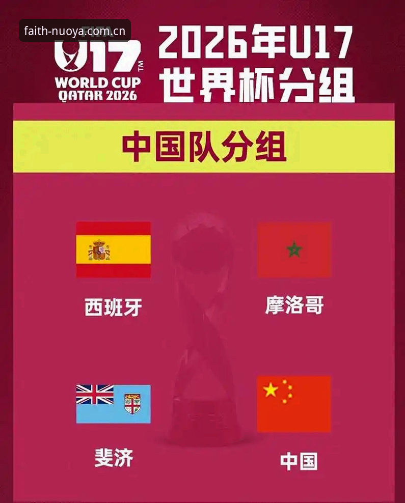 资深用户分享：U17世界杯抽签结果出炉，中国男女足分组情况全解读