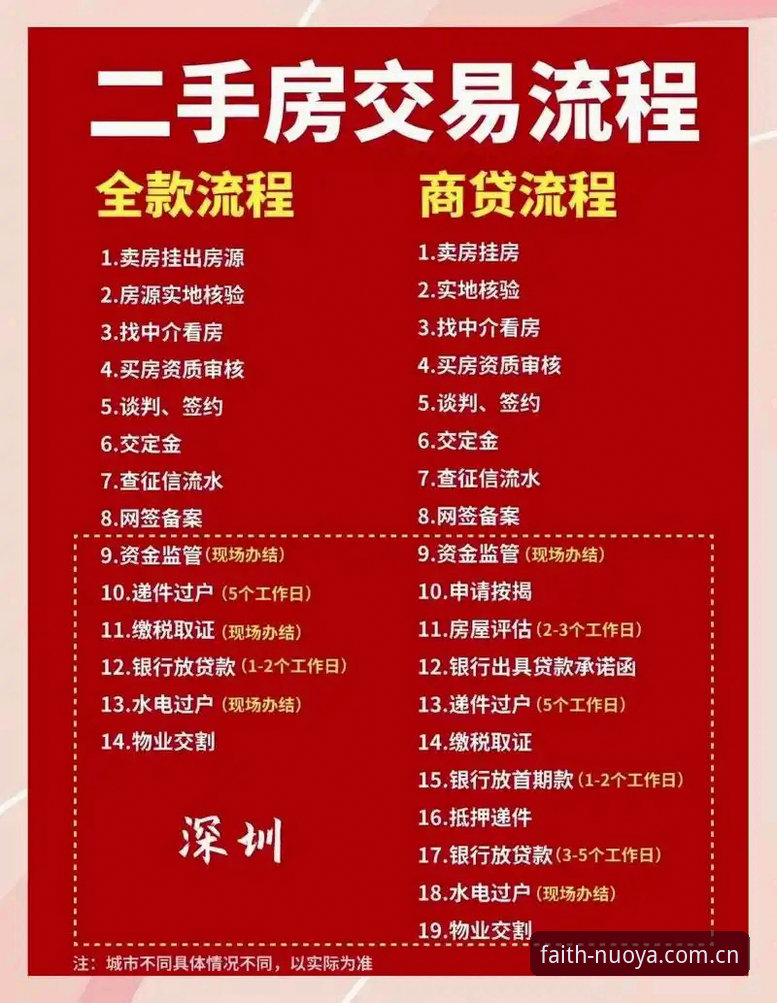 诺亚体育平台下载难题详解：从原因到解决方案的全流程指南